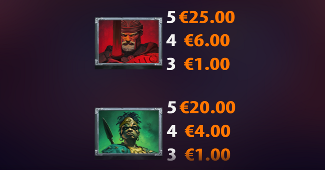 gloria invicta paytable 4 paytable