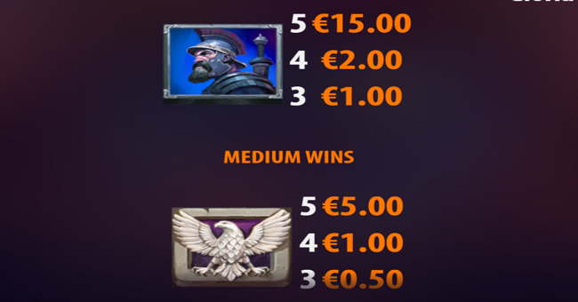 gloria invicta paytable 5 paytable