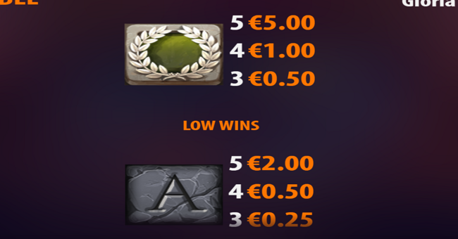 gloria invicta paytable 6 paytable