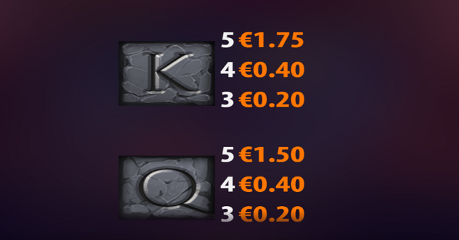 gloria invicta paytable 7 paytable