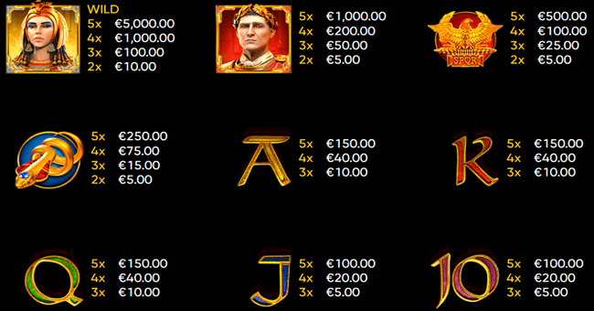 glory of egypt paytable paytable