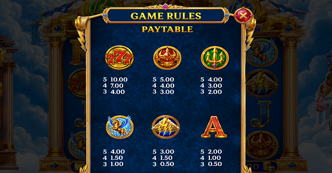 glory of olympus coin strike paytable 1 paytable