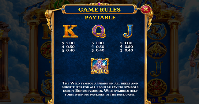 glory of olympus coin strike paytable 2 paytable