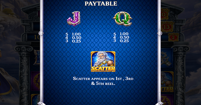 glory of olympus zeus hold and conquer paytable 2 paytable
