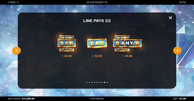 glow burst 7s paytable 2 paytable