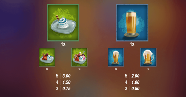 gluttony paytable2 paytable