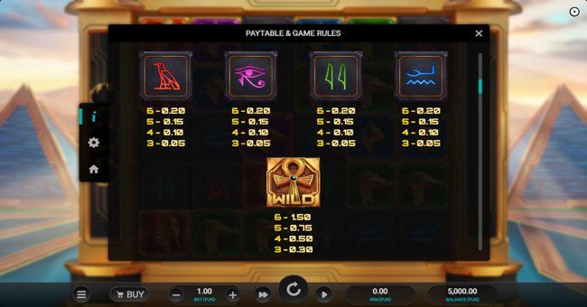 glyph of gods paytable 2 paytable