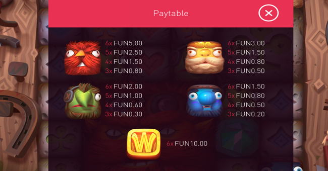 gnomes and giants paytable 1 paytable