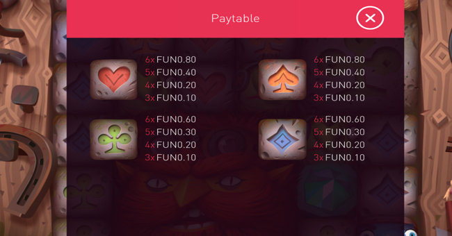 gnomes and giants paytable 2 paytable