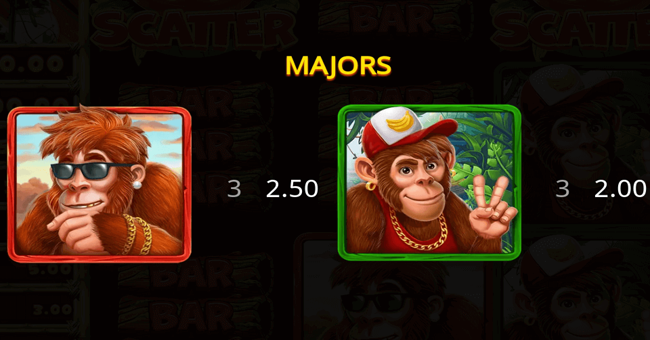 go bananza paytable 1 paytable