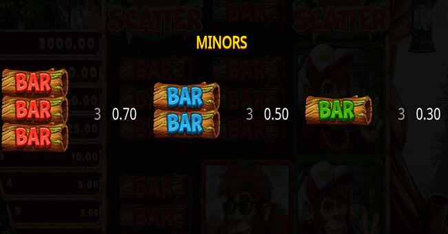 go bananza paytable 2 paytable