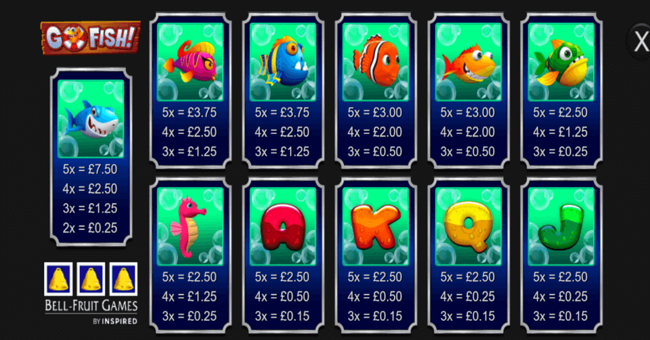 go fish paytable paytable