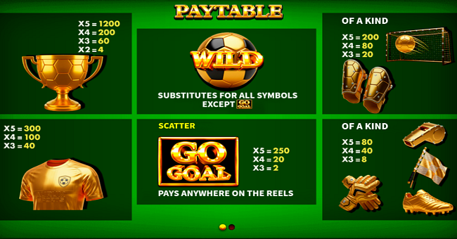 go goal paytable paytable