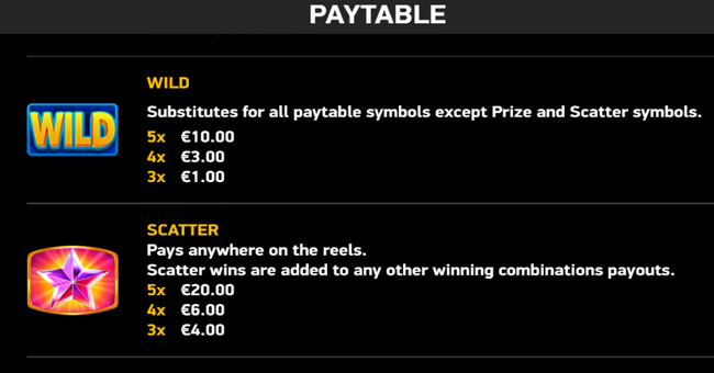 go high fruit paytable 1 paytable