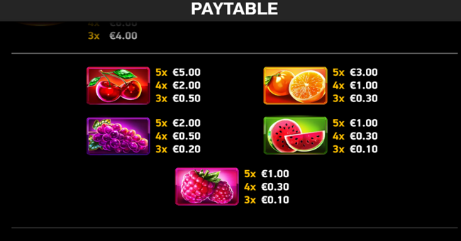 go high fruit paytable 2 paytable