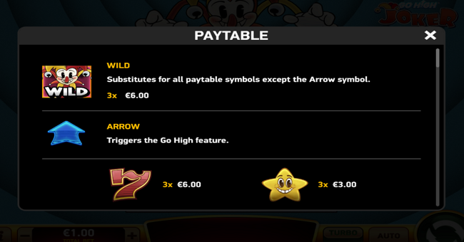 go high joker paytable 1 paytable