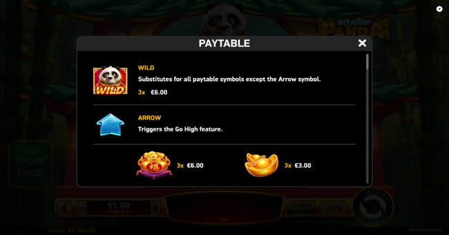 go high panda paytable 1 paytable