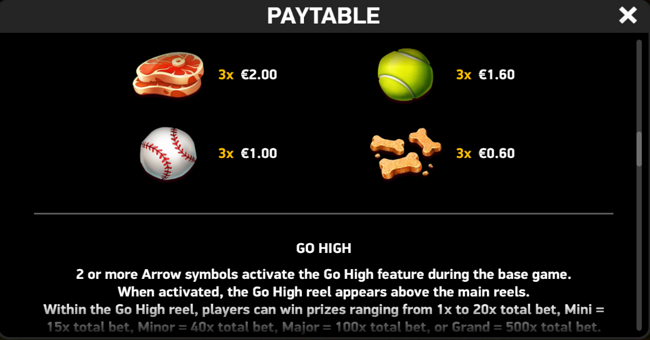 go high puppy love paytable 2 paytable
