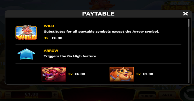 go high safari paytable 1 paytable