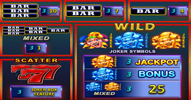 go joker go paytable paytable