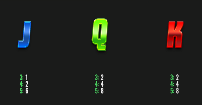 goal blitz paytable6 paytable