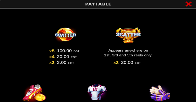 goal kings bell link paytable 1 paytable