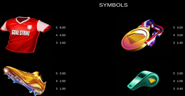 goal strike rising rewards paytable 1 paytable