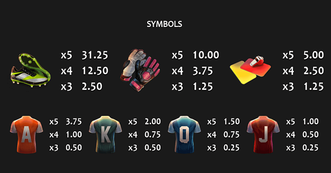 goals of glory paytable paytable