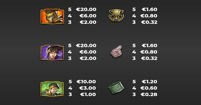 goals of olympus boltlock paytable 1 paytable