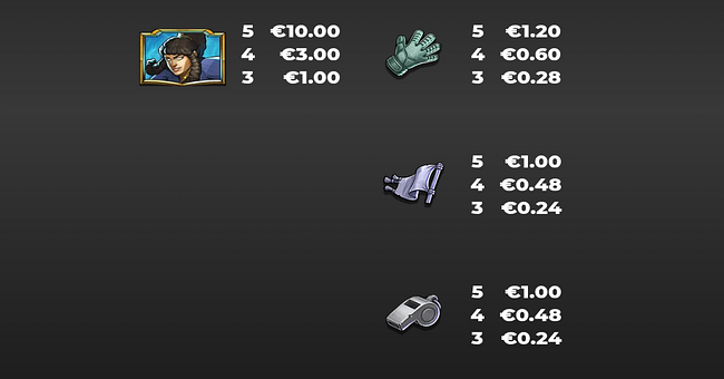 goals of olympus boltlock paytable 2 paytable