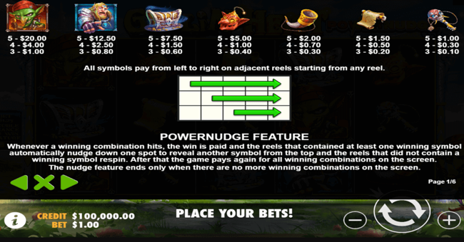 goblin heist powernudge 1 paytable