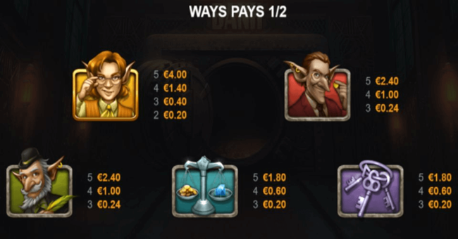 goblins and gemstones hit n roll paytable 1 paytable