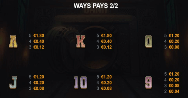 goblins and gemstones hit n roll paytable 2 paytable