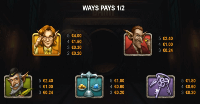 goblins and gemstones paytable 1 paytable