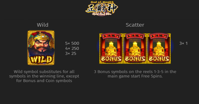 god of wealth hold and win paytable 1 paytable