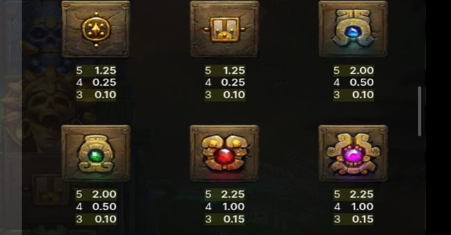 godbreaker paytable 2 paytable