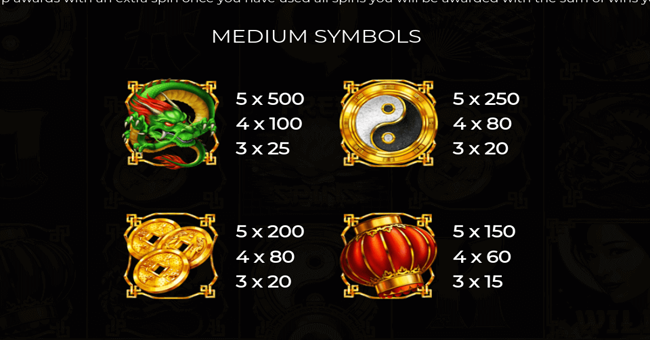 goddess of lotus 10 lines paytable 1 paytable