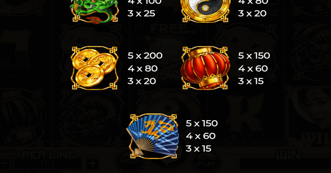 goddess of lotus 10 lines paytable 2 paytable