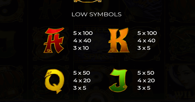 goddess of lotus 10 lines paytable 3 paytable