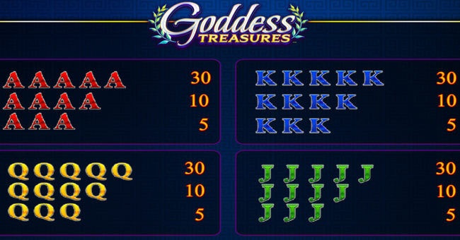 goddess treasures paytable 3 paytable