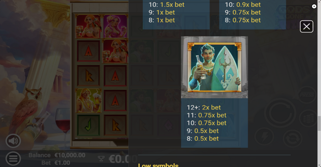 gods gone wild paytable 3 paytable