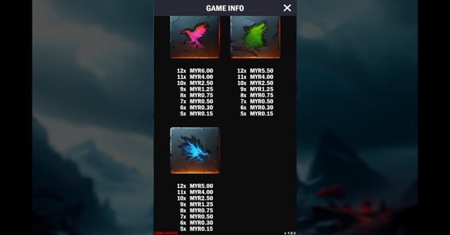 gods of asgards paytable 1 paytable