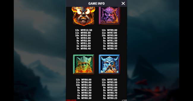 gods of asgards paytable 2 paytable