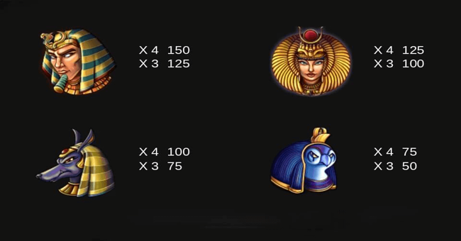 gods of giza enhanced paytable paytable