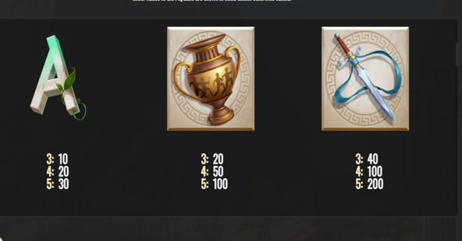 gods of olympus ii paytable 2 paytable