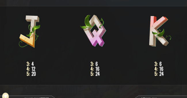 gods of olympus ii paytable 3 paytable