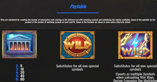gods of olympus iii megaways paytable 1 paytable