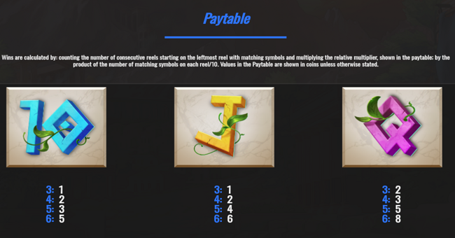 gods of olympus iii megaways paytable 4 paytable