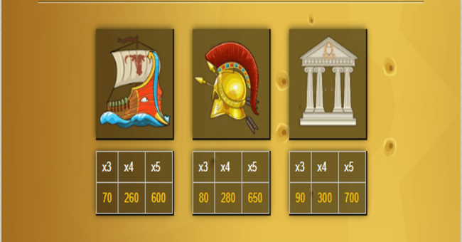 gods of olympus paytable2 paytable