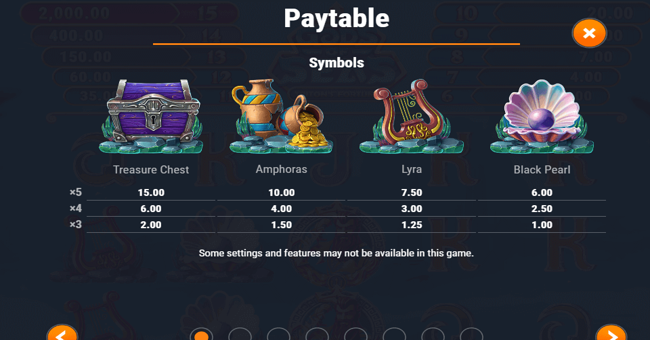 gods of seas tritons fortune paytable 1 paytable